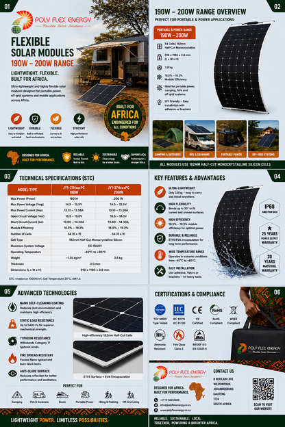 POLYFLEX CHEETAH200 (Flexible Solar Panel 200w)
