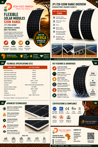 POLYFLEX LION520 (Flexible Solar Panel 520w)