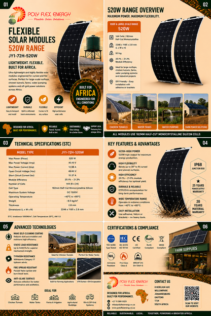 POLYFLEX LION520 (Flexible Solar Panel 520w)