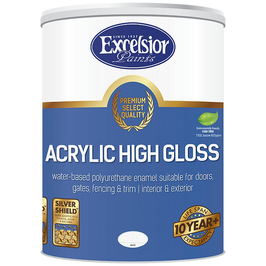 Premium Acrylic High Gloss