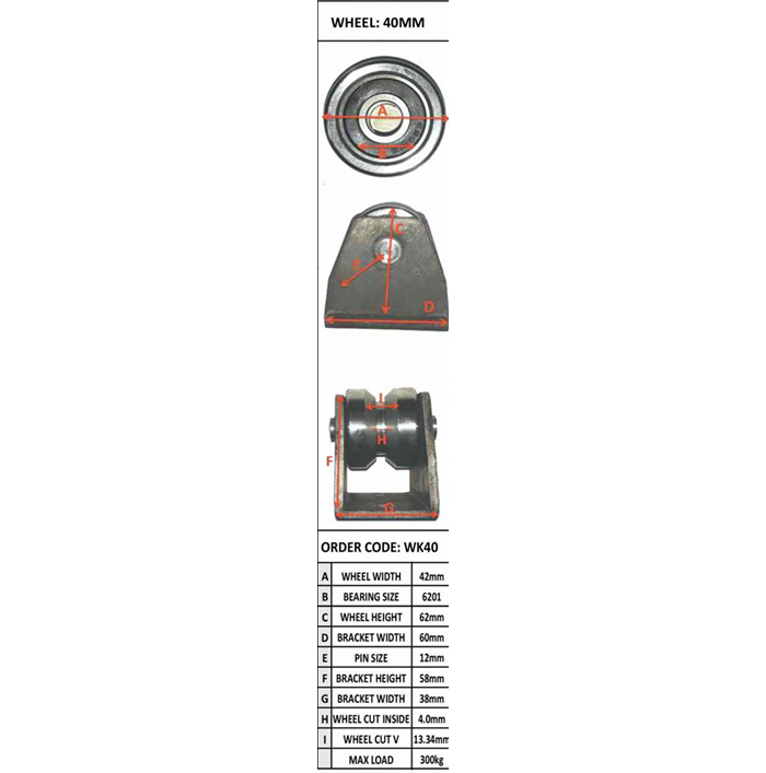 Wheel kit 40mm V-Groove